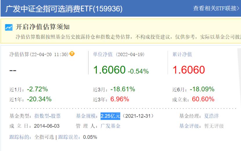 二季度板块行情分析,二季度消费回暖