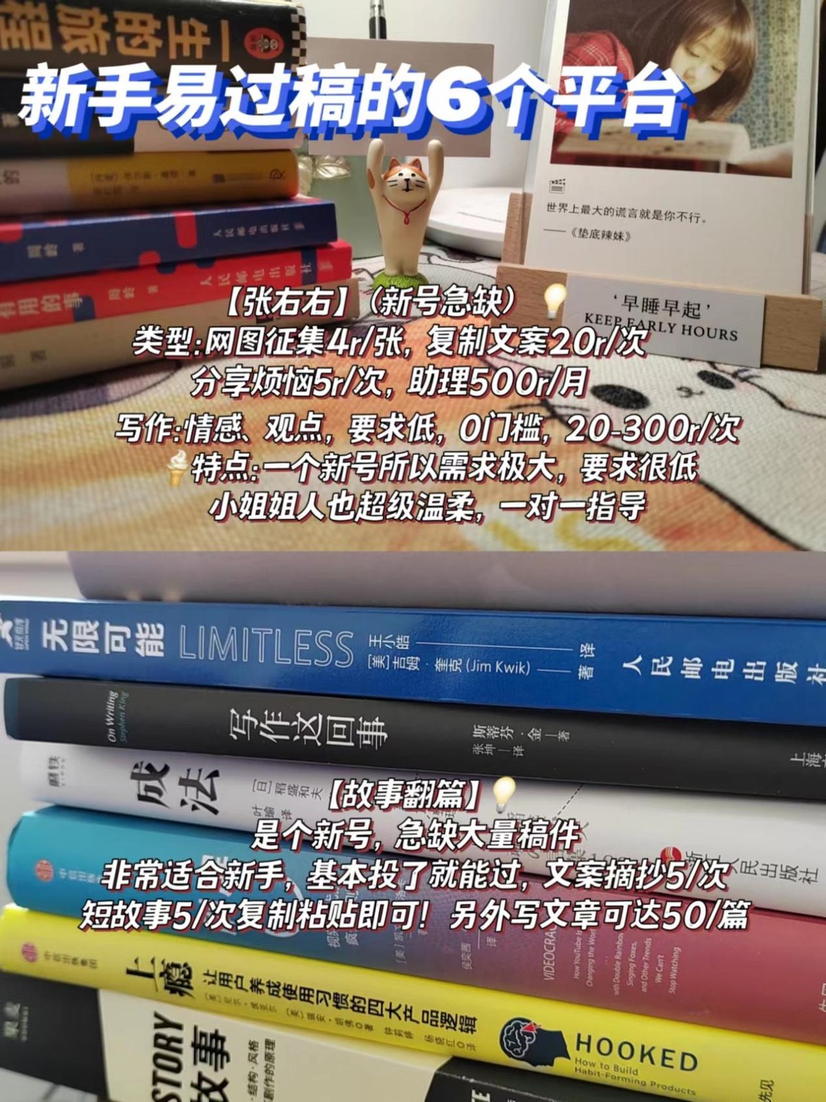 新人写作投稿平台app,写作投稿平台哪个靠谱