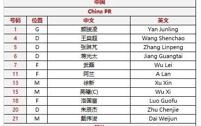 中国足球该怎么踢呀,中国足球该如何破局