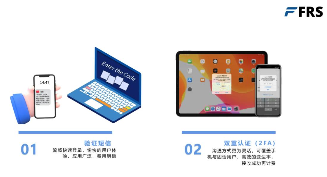 国家政策助力跨境电商发展,什么是跨境电商平台