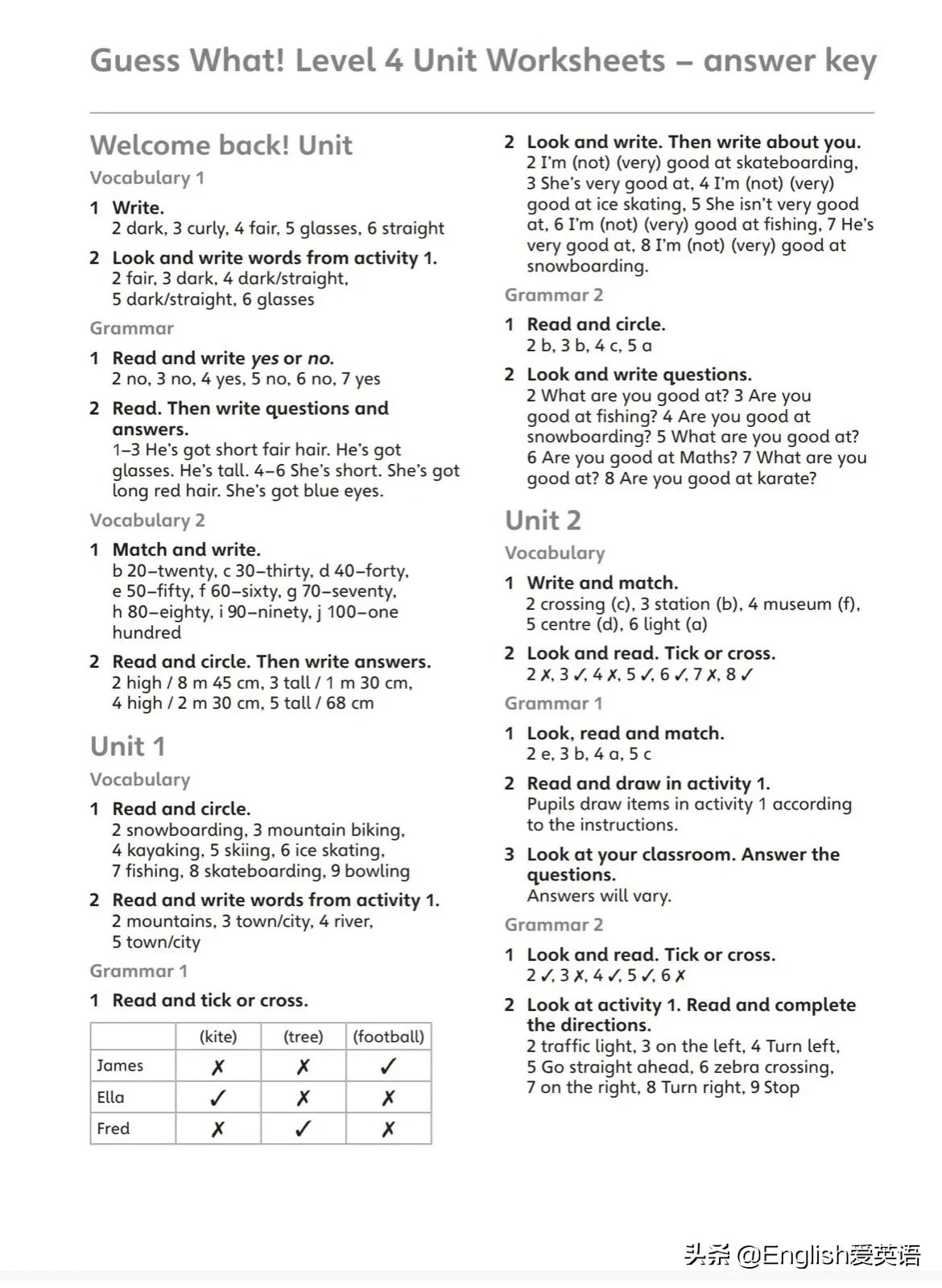 剑桥小学英语教材GuessWhat1-4pdf+音频+视频+测试题+练习册+白板