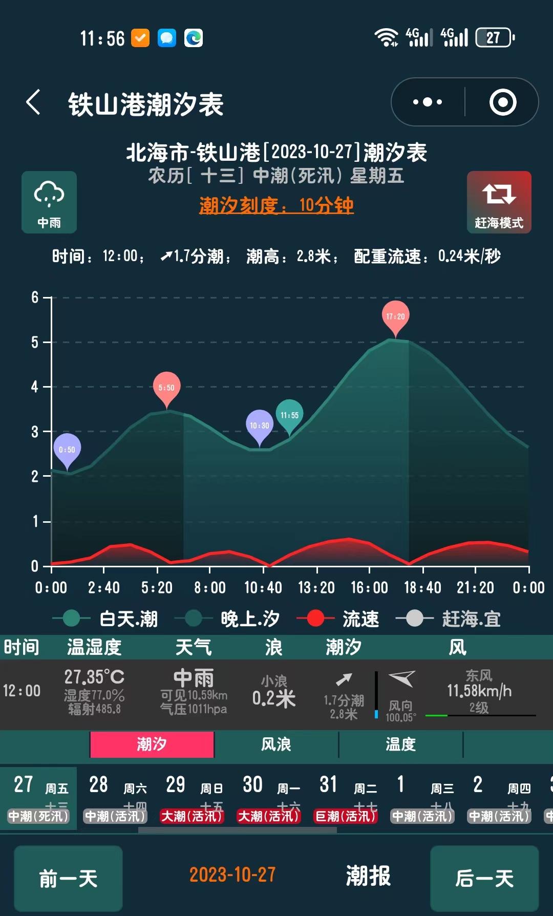 黑鲷钓鱼技术,钓黑鲷鱼的方法与技巧