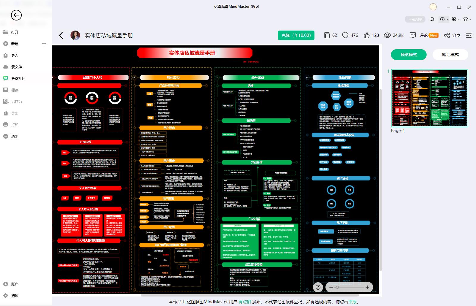 思维导图怎么画?一起来手绘好看漂亮的脑图