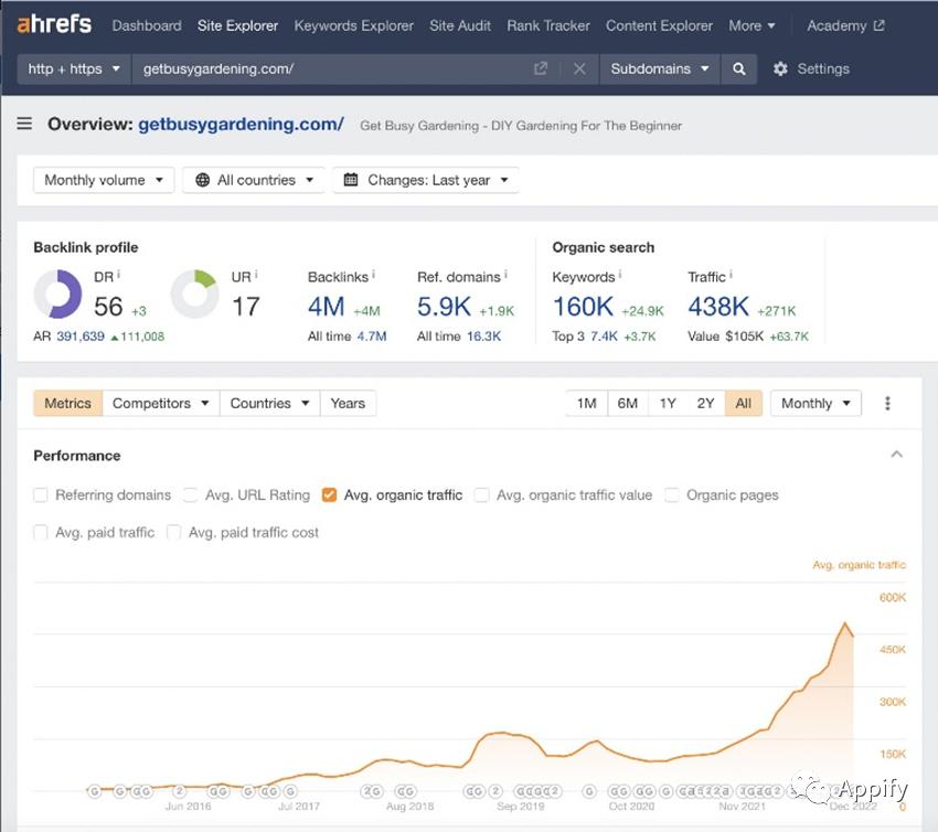 教你年赚10万的seo赚钱方法,seo十种赚钱方法