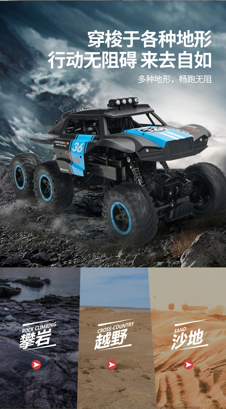 入门级遥控车推荐,专业级的遥控车推荐