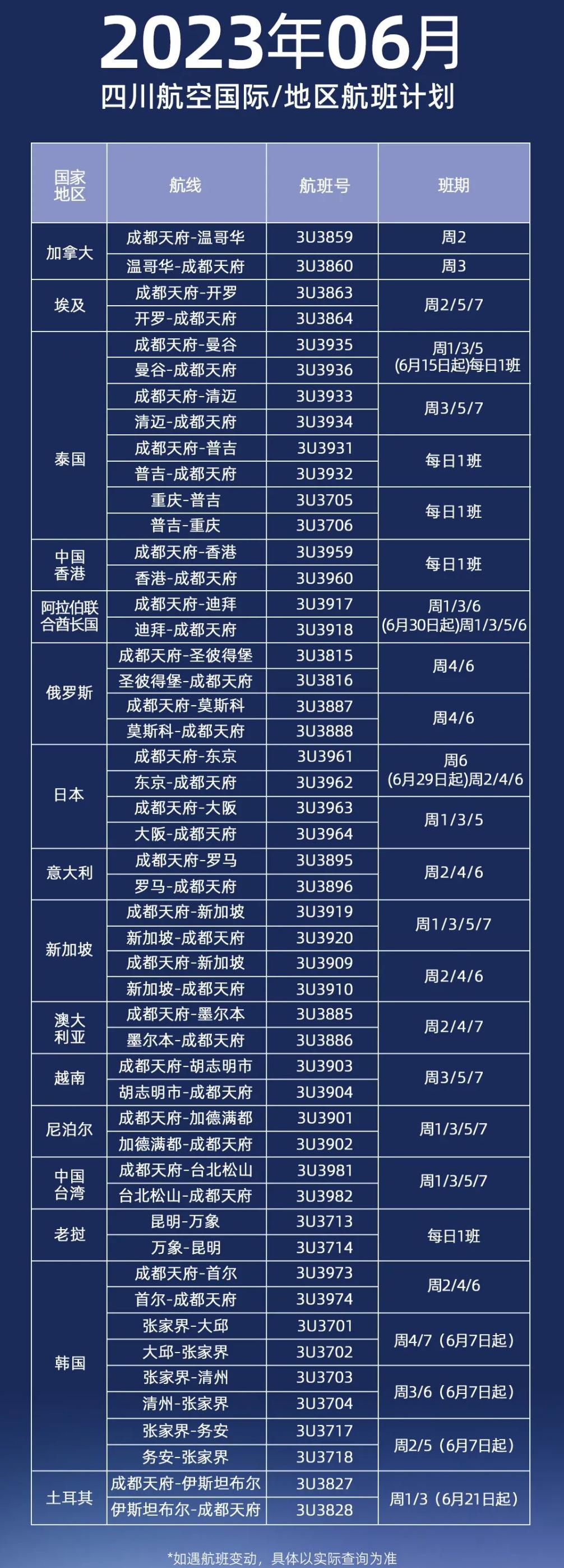 国台办回应赴台游,国台办台湾居民来大陆团队游恢复