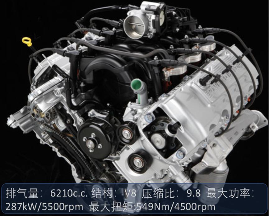 猛禽十几万,十几万能买到哪年的猛禽