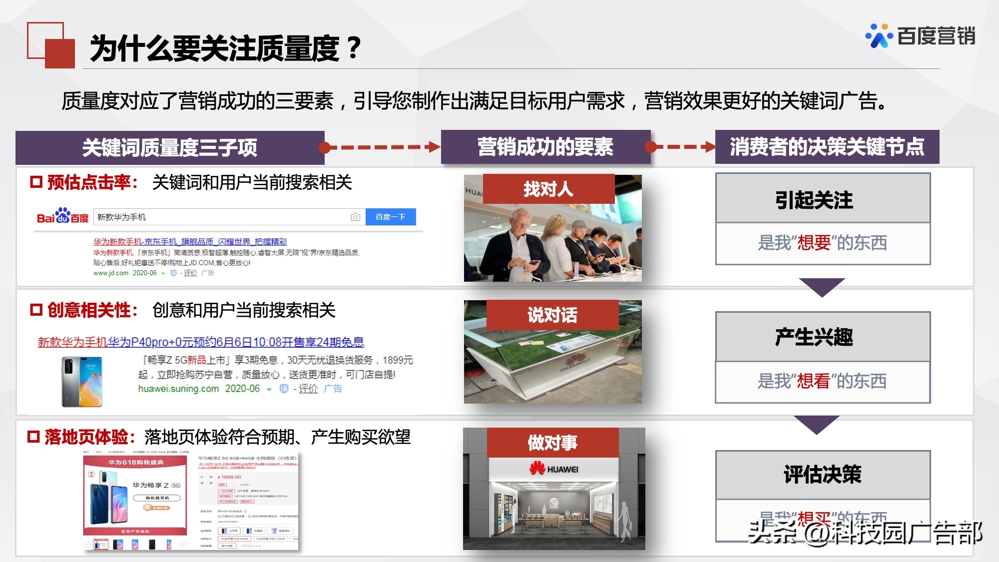 百度搜索推广机制原理及其应用