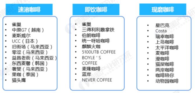 大瓶即饮咖啡测评,瓶装即饮咖啡推荐排行榜