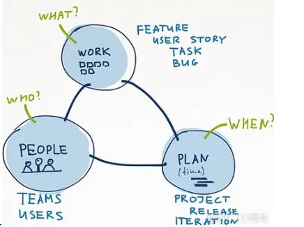 qt界面编程基本操作,qt详细软件开发教学