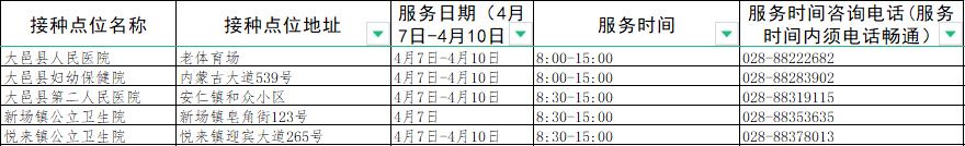 成都接种新冠疫苗有哪些地方,成都新冠疫苗接种地点最新