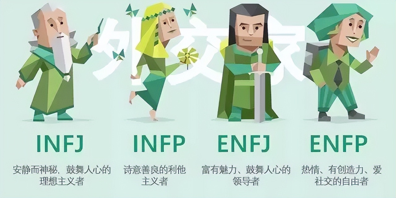 最佳很火的人格测试,2022年超准人格测试