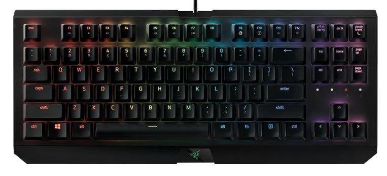 键盘上的常识,键盘功能键小知识