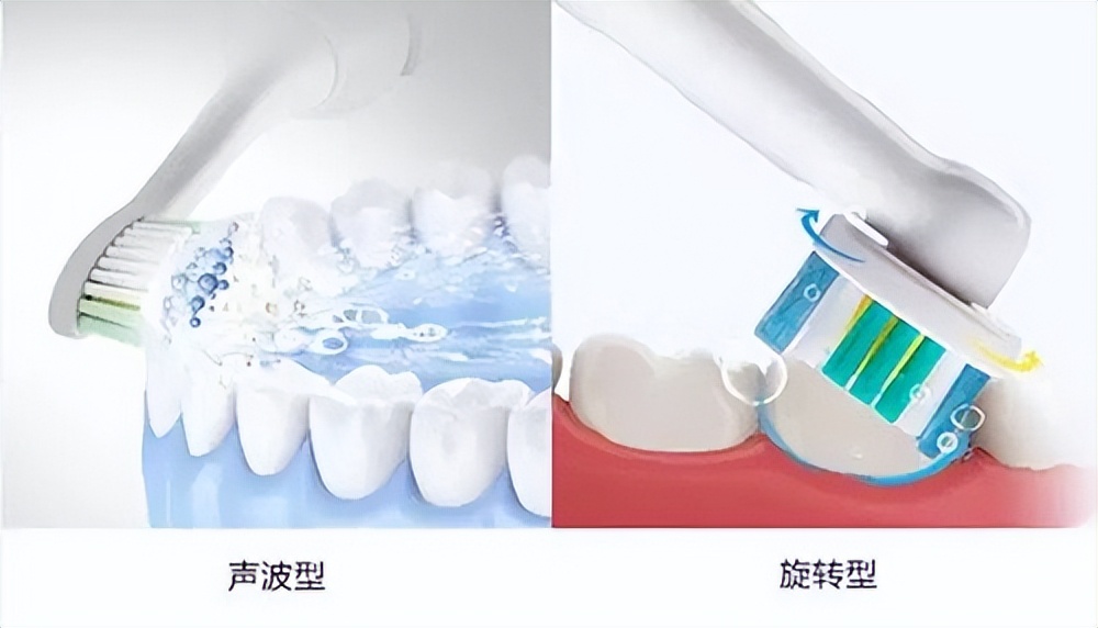 飞利浦sonicare3600系列电动牙刷,usmile电动牙刷和小米t700哪个好