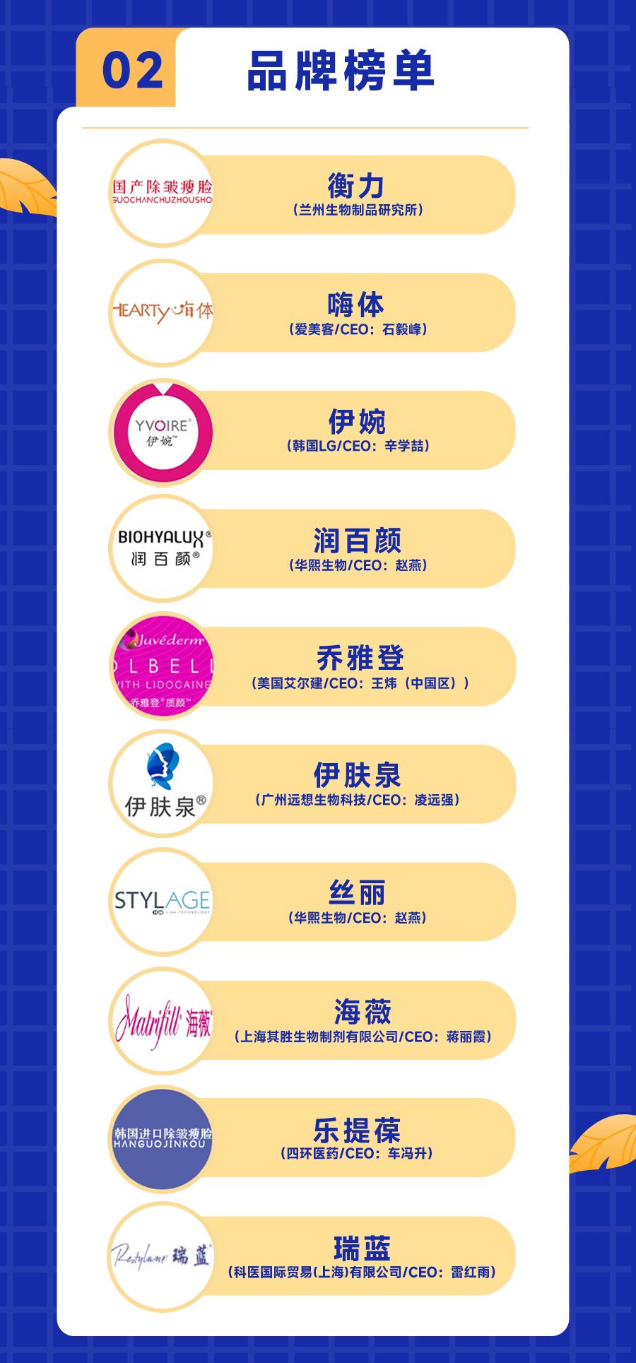 五一小长假健康,适合五一小长假做的轻医美