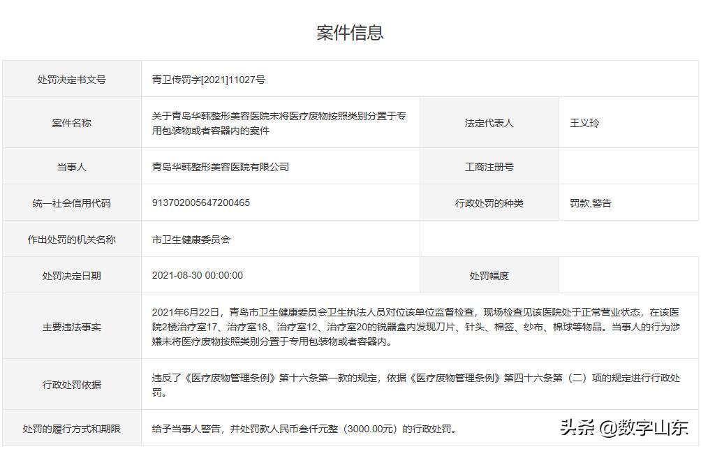 青岛华韩整形属于什么,华韩整形下跌原因