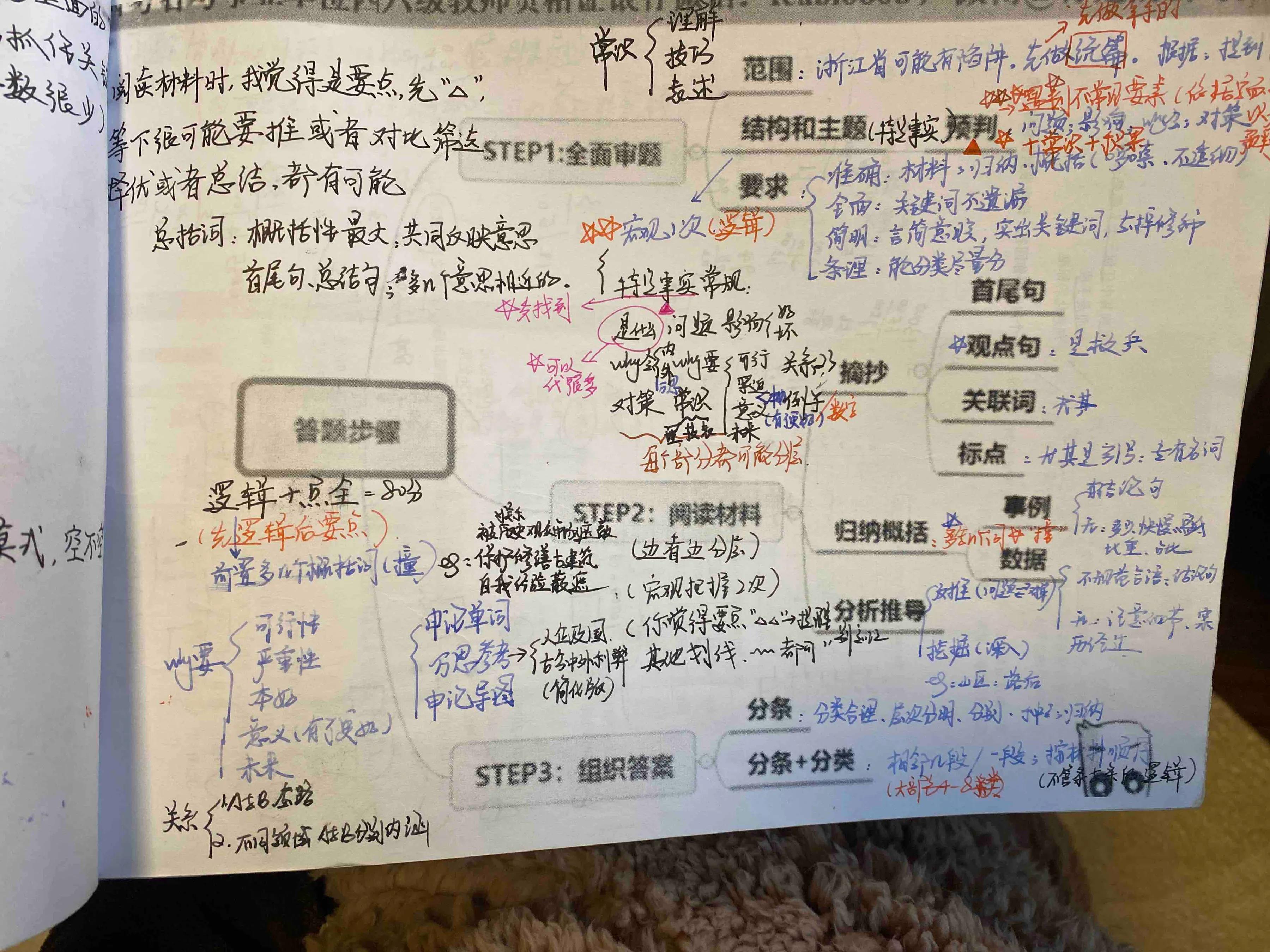 公务员考试如何备考以及备考资料,云南省公务员考试备考资料推荐