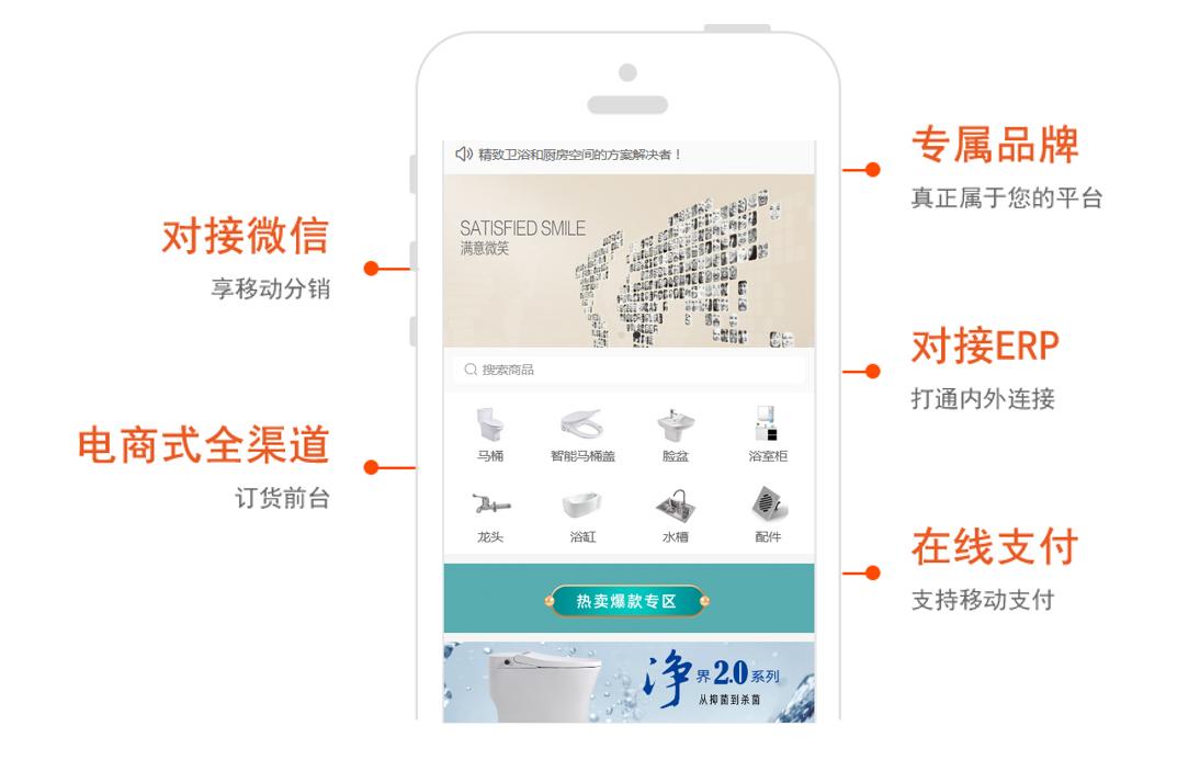 搭建微信订货系统网站,微信自己的订货系统在哪