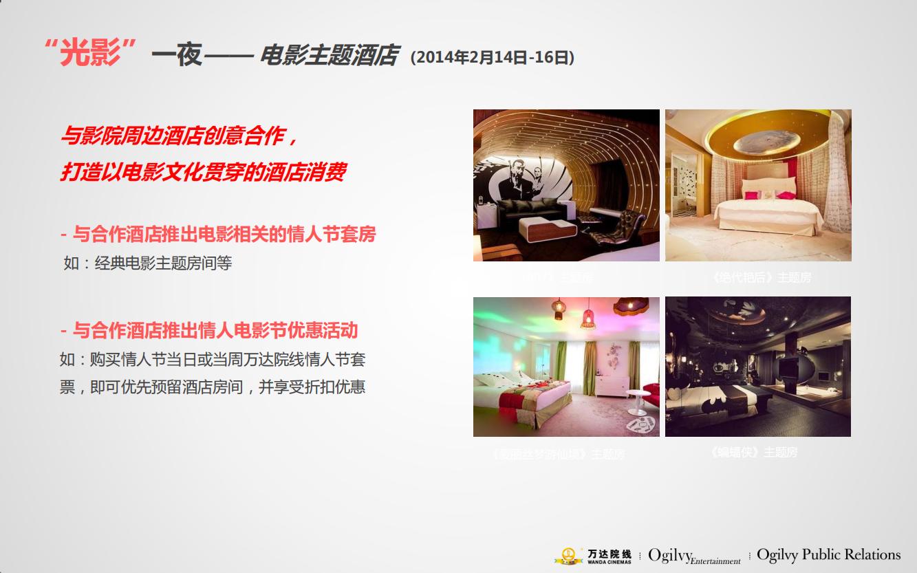 万达电影院的产品品牌策略,万达电影的营销方案