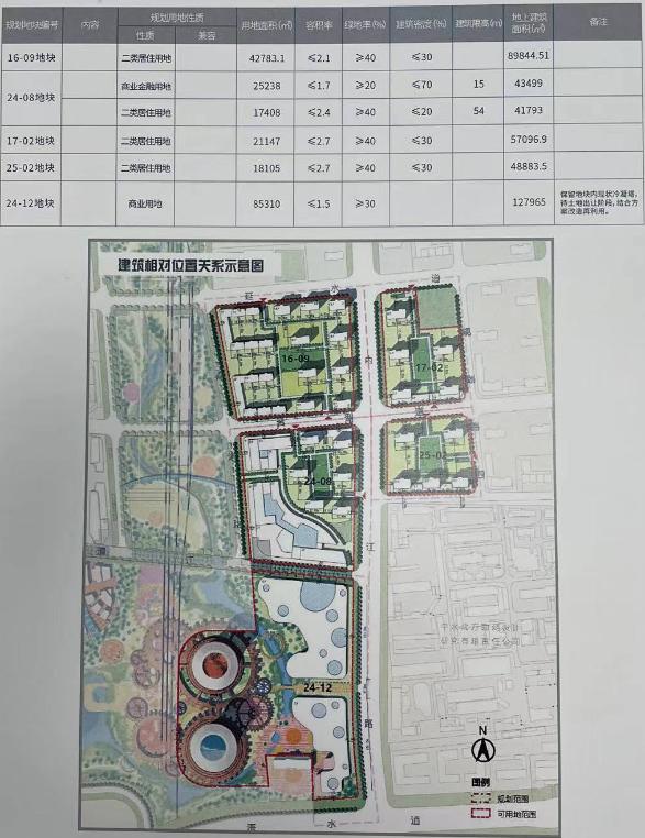 天津58宗地块延期13宗,天津挂牌58宗土地结果