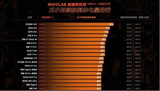 华为畅享60x全网通上市时间及价格,华为畅享60x哪个版本续航久