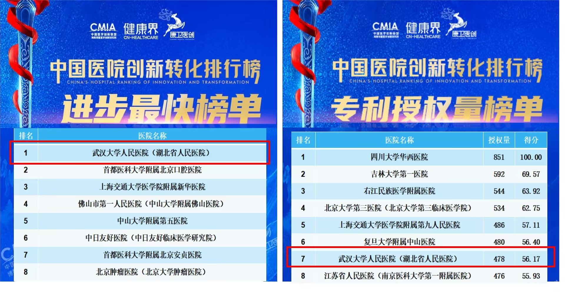 武汉大学人民医院中西医结合,武汉大学人民医院东院区