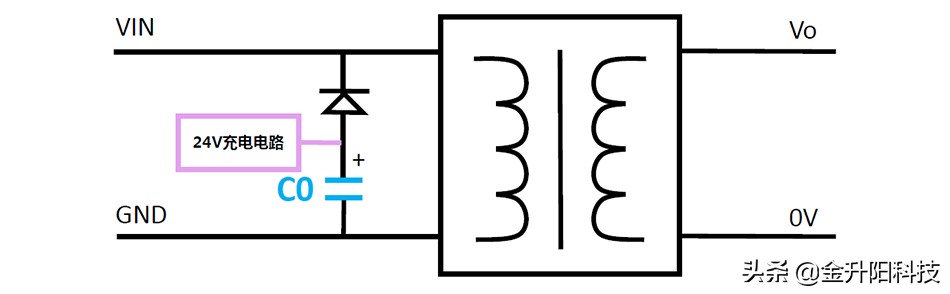 干货分享|超宽压铁路电源方案的分析与对比