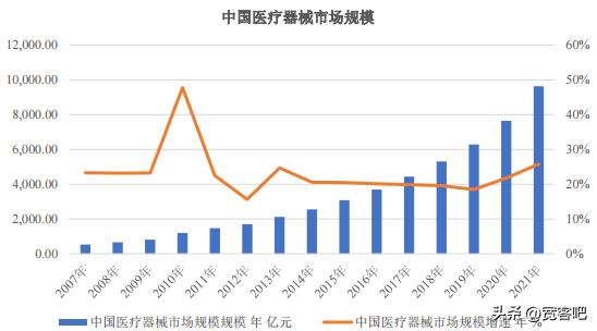 聚氨酯材料未来的发展趋势,高分子材料有哪些研究方向