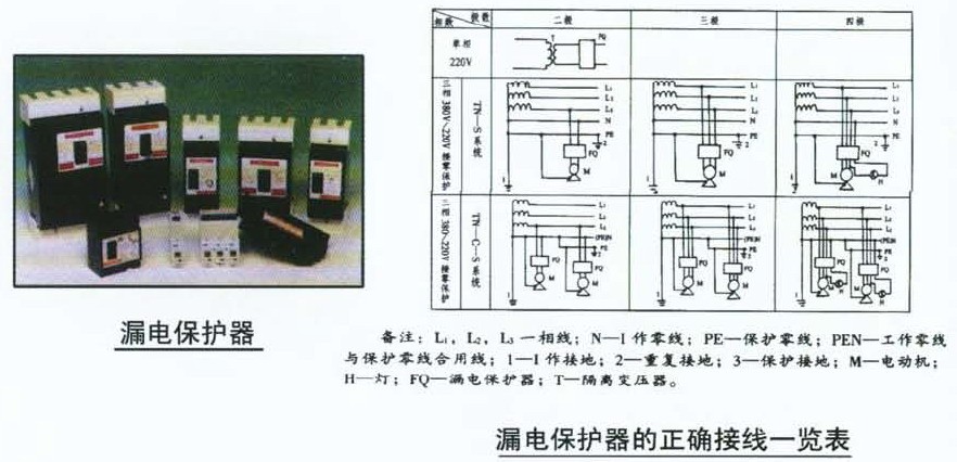 安全文明施工现场整改方案,浙江省安全文明施工专项方案
