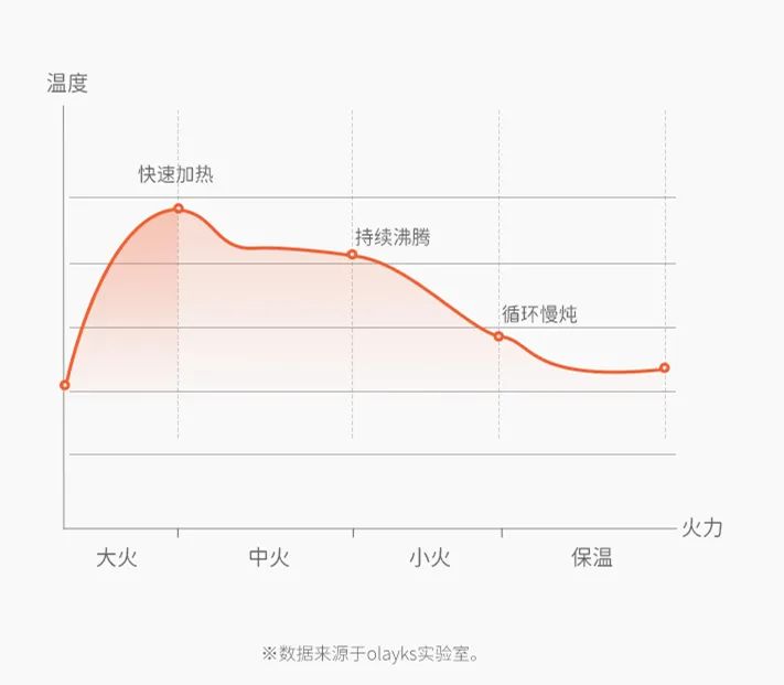 迷你养生壶煮茶带滤网,迷你式蒸汽煮茶养生壶