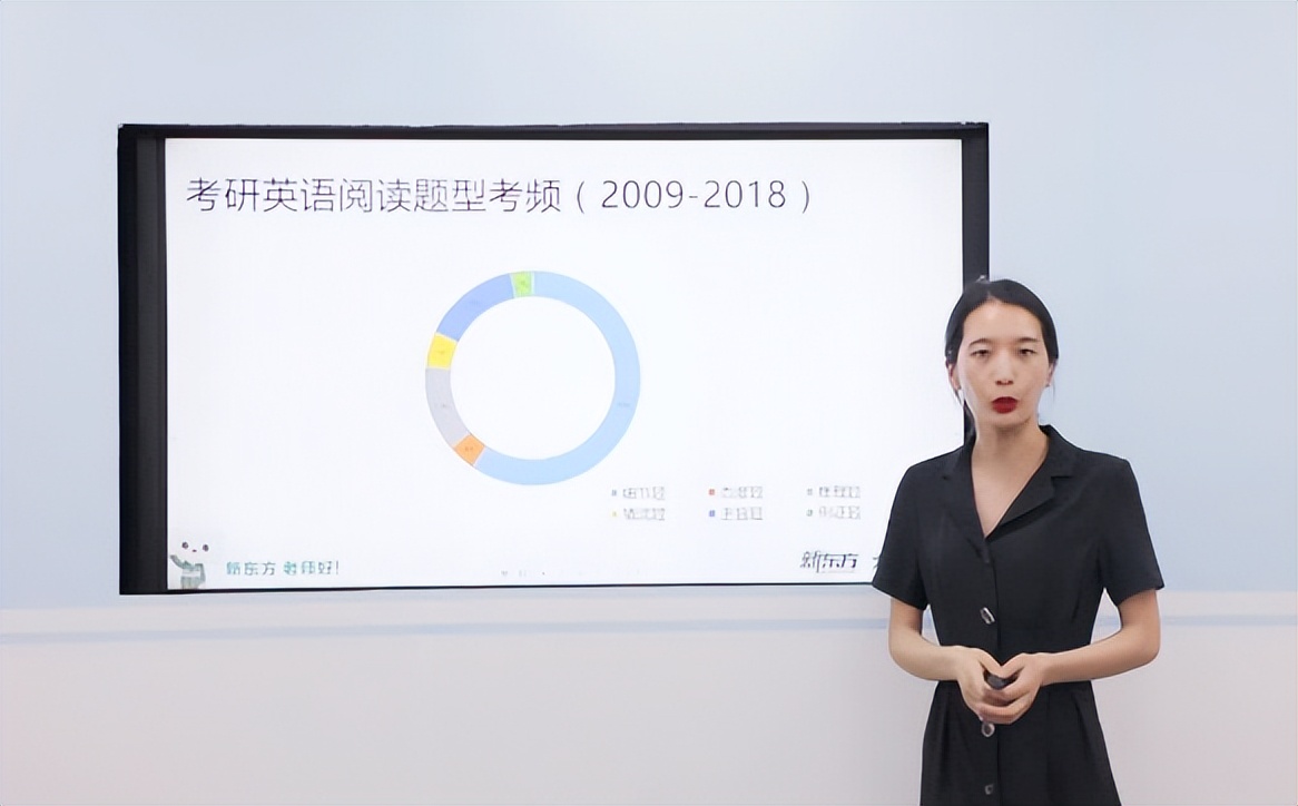 新东方老师为什么不考编,新东方老师水平如何