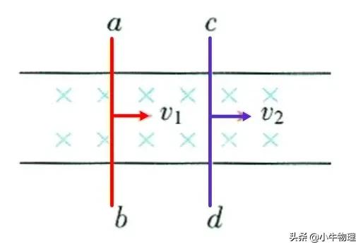 感应电动势e和u的关系,电动势e=blv中v是指什么