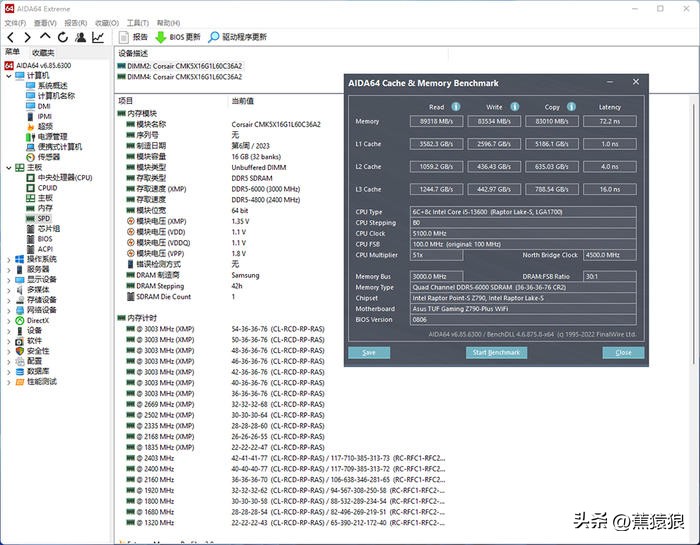 13600K/TUFGAMINGZ790/XFX7900XT，乔思伯D41装机展示