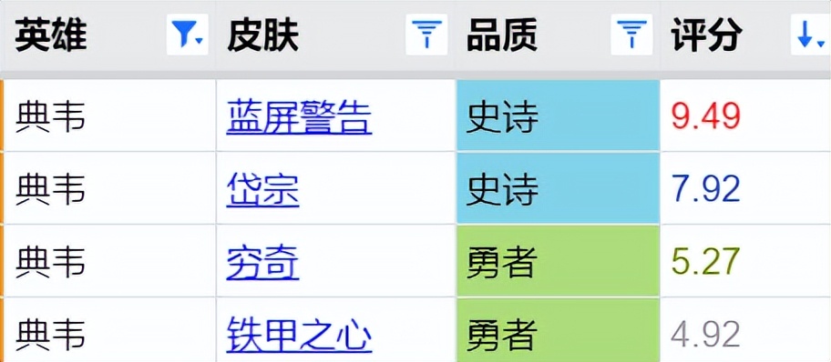 返场皮肤哪几款值得买,四款返场皮肤怎么选