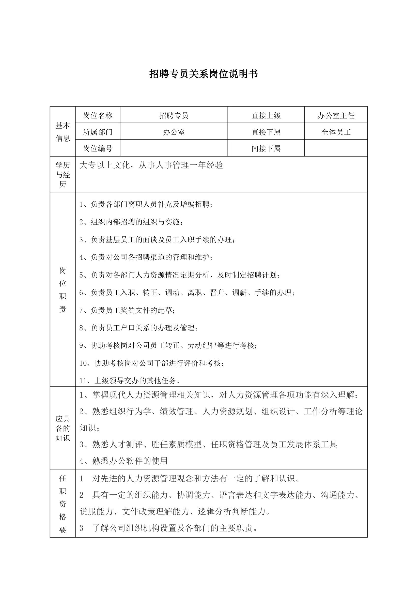 非常详细的岗位职责说明书,最全岗位说明书