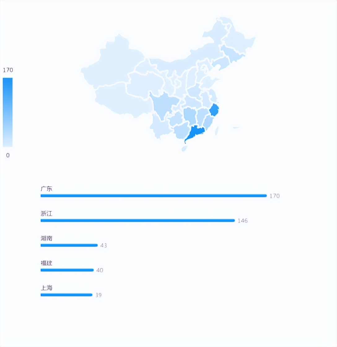 世界杯组织赌博被抓会被判多久,赌球7人涉案金额200万判多久