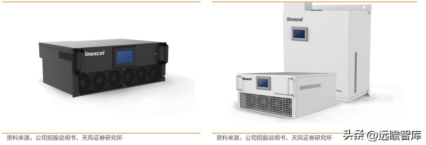 盛弘股份生产逆变器,盛弘股份在储能领域的行业地位