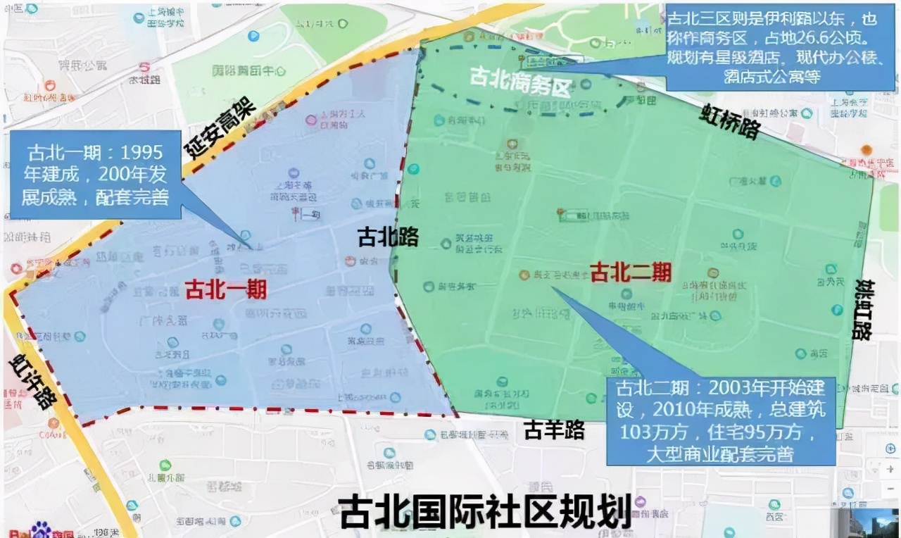 上海国际社区的优势,上海国际社区发展史