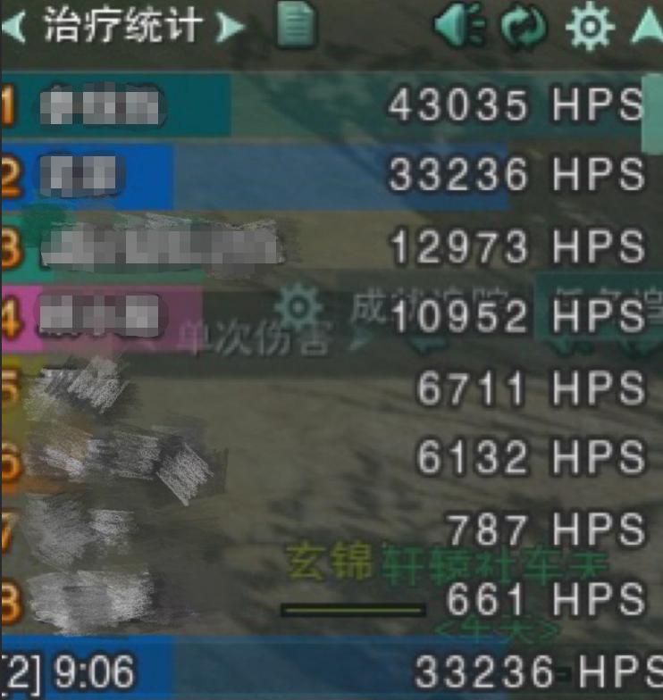 不懂就问？奶妈治疗量不是第一不配拿工资？玩家：想坑野人就直说