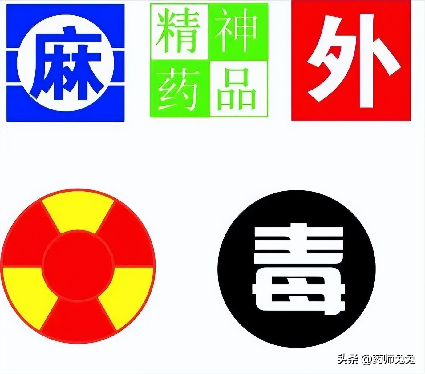 药盒边上的红条码代表啥,通过药盒标识看药品纯度