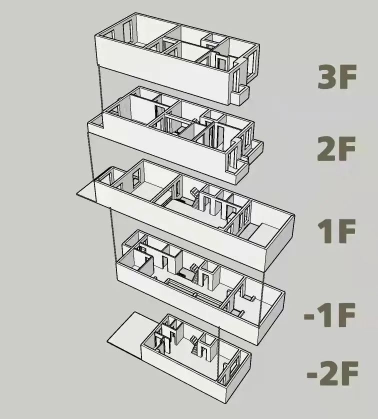 装了3套房子总结的经验,装了五套房子总结