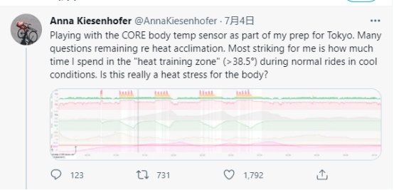 是学霸，也是奥运冠军！7号队长带你走进基森霍费尔的运动故事