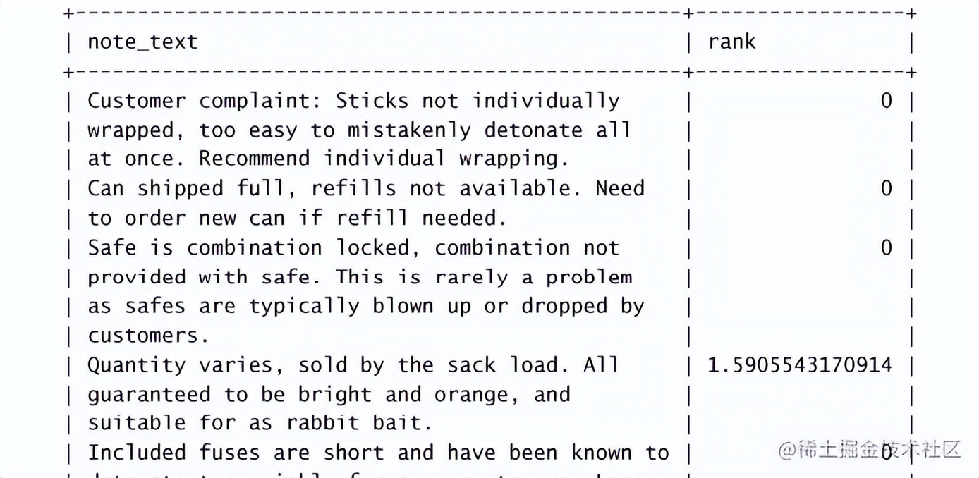 mysql知识点总结pdf,有关mysql多表查询知识