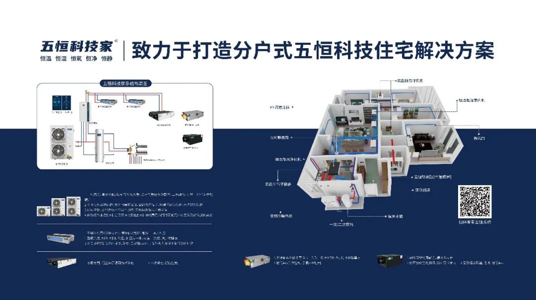 南方如何实现全屋供暖,南方集中供暖和自己采暖