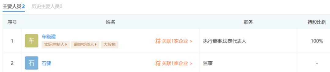 能链旗下团油为“AB面”地下现金贷导流