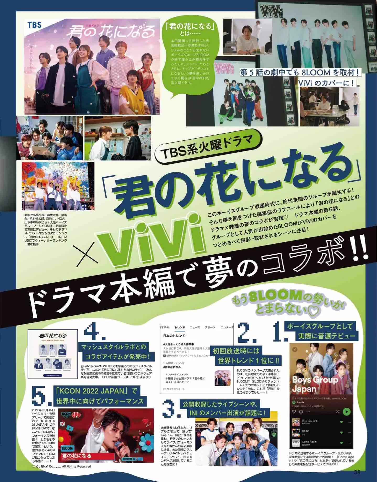 日本时尚杂志vivi,vivi杂志款女装