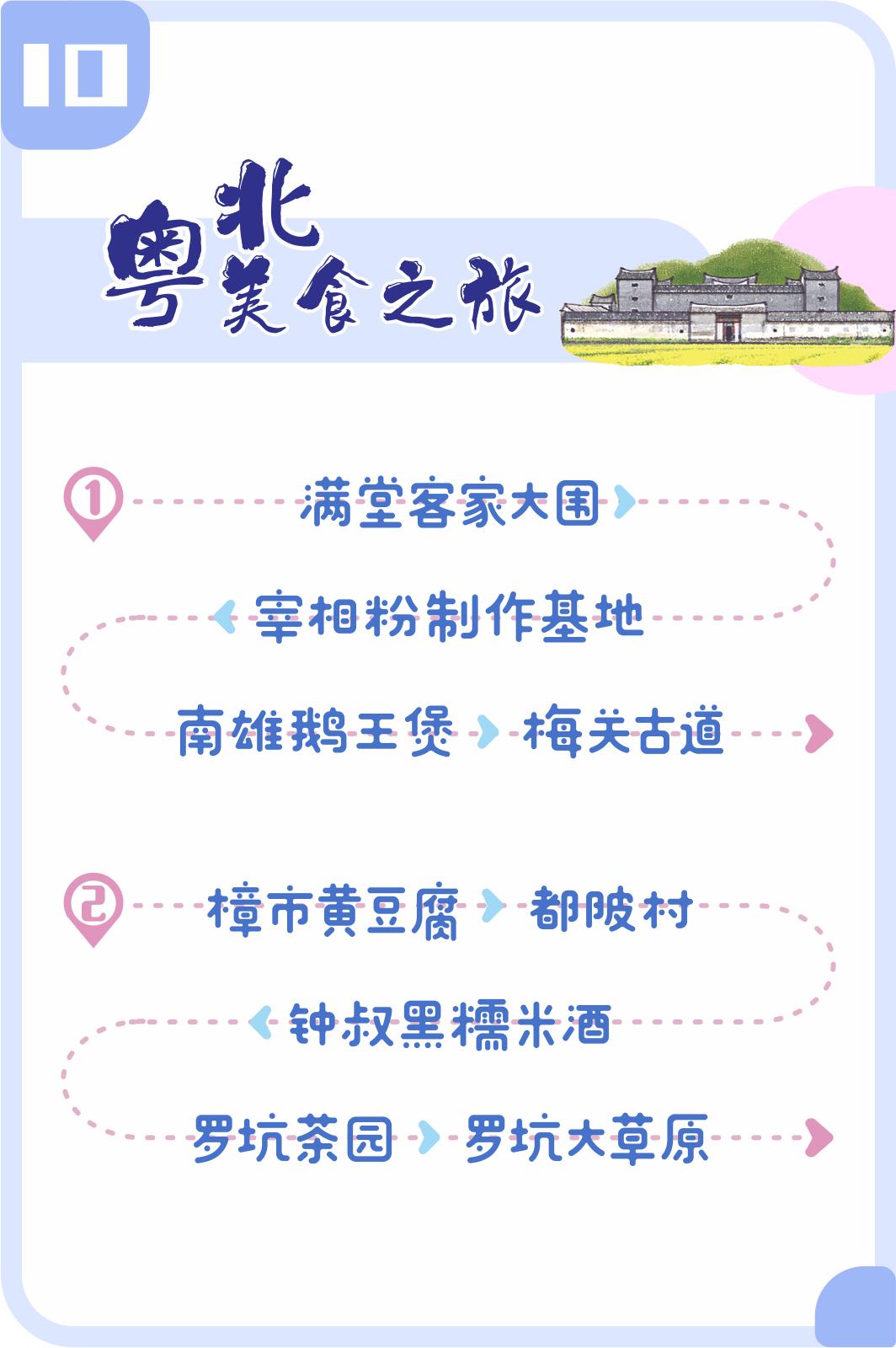 letsgo一周目攻略,letsgo图鉴攻略