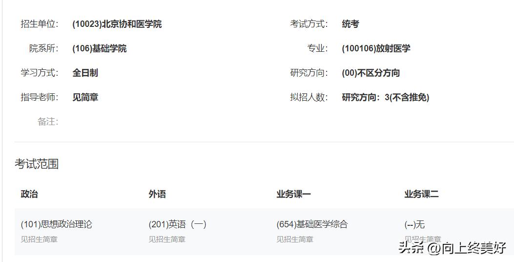 为什么不建议学基础医学,基础医学研究生能当医生吗