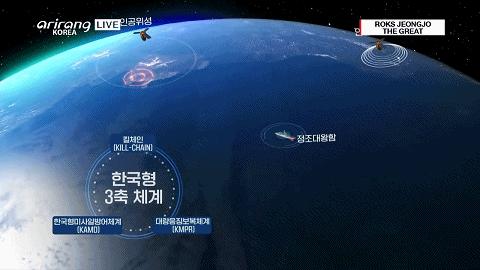 韩国的世宗大王级驱逐舰了解一下,韩国世宗大王级驱逐舰055