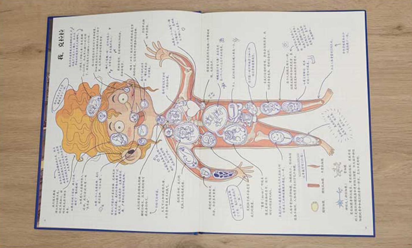 孩子开智要读什么书,不用担心孩子学习的方法